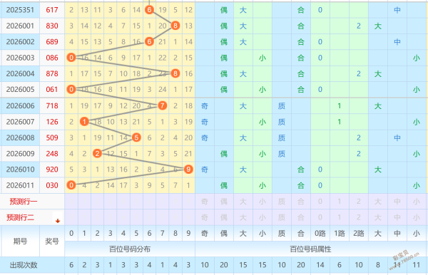 彩运在手,大乐透第,期独家精准,中国竞彩网,中国竞彩网官方,中国竞彩网公司,中国竞彩网中心,中国竞彩网团队
