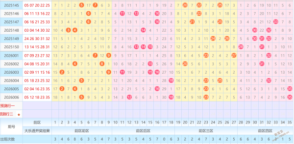 解码财运,日大乐透追,加攻略,中国竞彩网,中国竞彩网官方,中国竞彩网公司,中国竞彩网中心,中国竞彩网团队