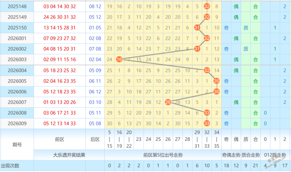 陇地奇彩,双色球,期风云预测,中国竞彩网,中国竞彩网官方,中国竞彩网公司,中国竞彩网中心,中国竞彩网团队
