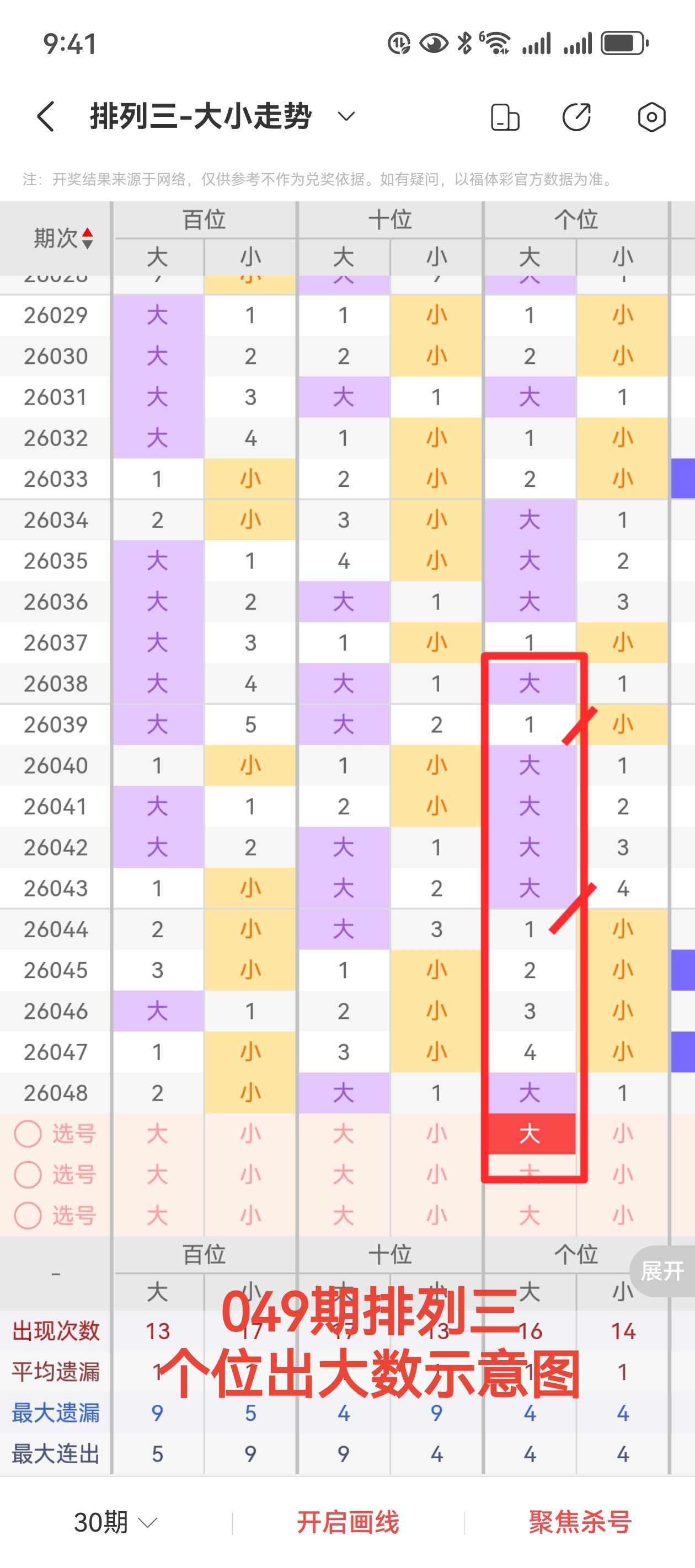 彩运来袭,双色球今日,独家推荐,中国竞彩网,中国竞彩网官方,中国竞彩网公司,中国竞彩网中心,中国竞彩网团队