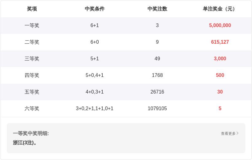 热力开运,大乐透尾号,独家预测,中国竞彩网,中国竞彩网官方,中国竞彩网公司,中国竞彩网中心,中国竞彩网团队