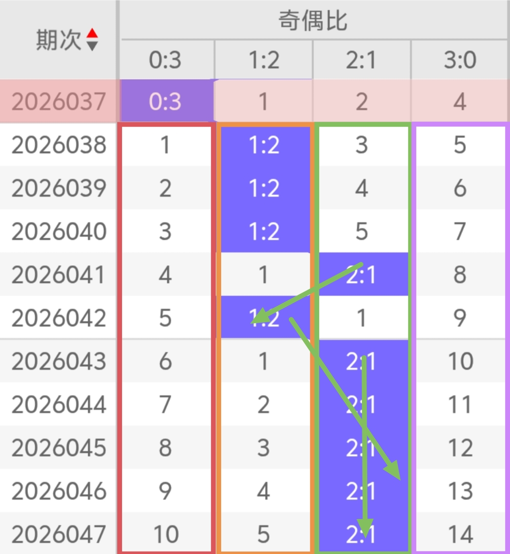 彩运来袭,双色球今日,独家推荐,中国竞彩网,中国竞彩网官方,中国竞彩网公司,中国竞彩网中心,中国竞彩网团队