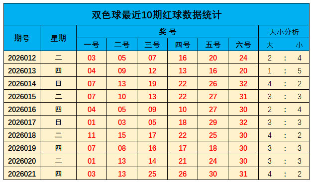 勇夺彩金,期独家解析,稳中求胜胆,中国竞彩网,中国竞彩网官方,中国竞彩网公司,中国竞彩网中心,中国竞彩网团队