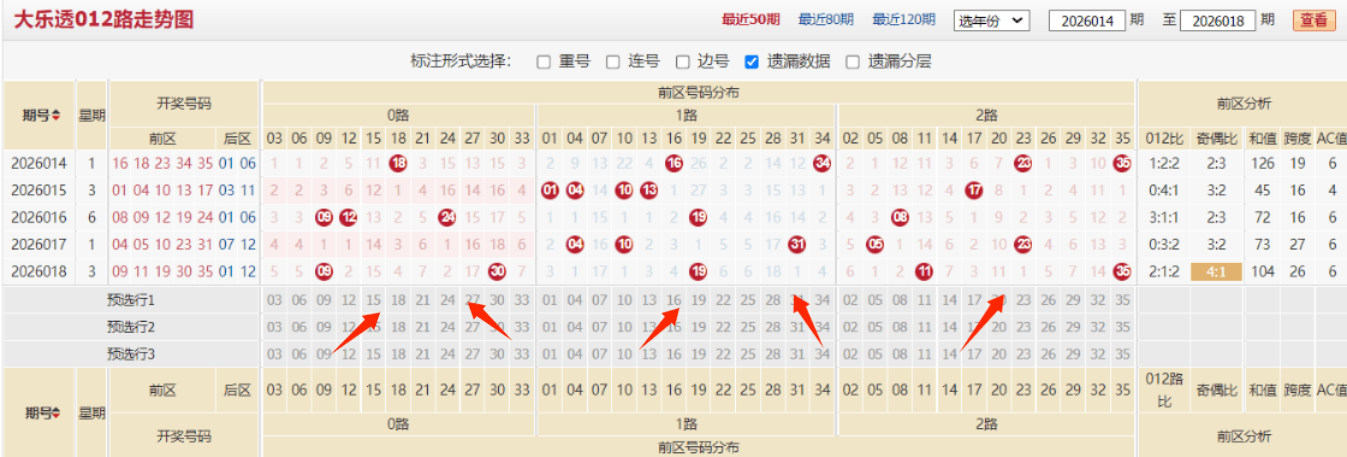 热力推荐,大乐透第,期必中攻略,中国竞彩网,中国竞彩网官方,中国竞彩网公司,中国竞彩网中心,中国竞彩网团队