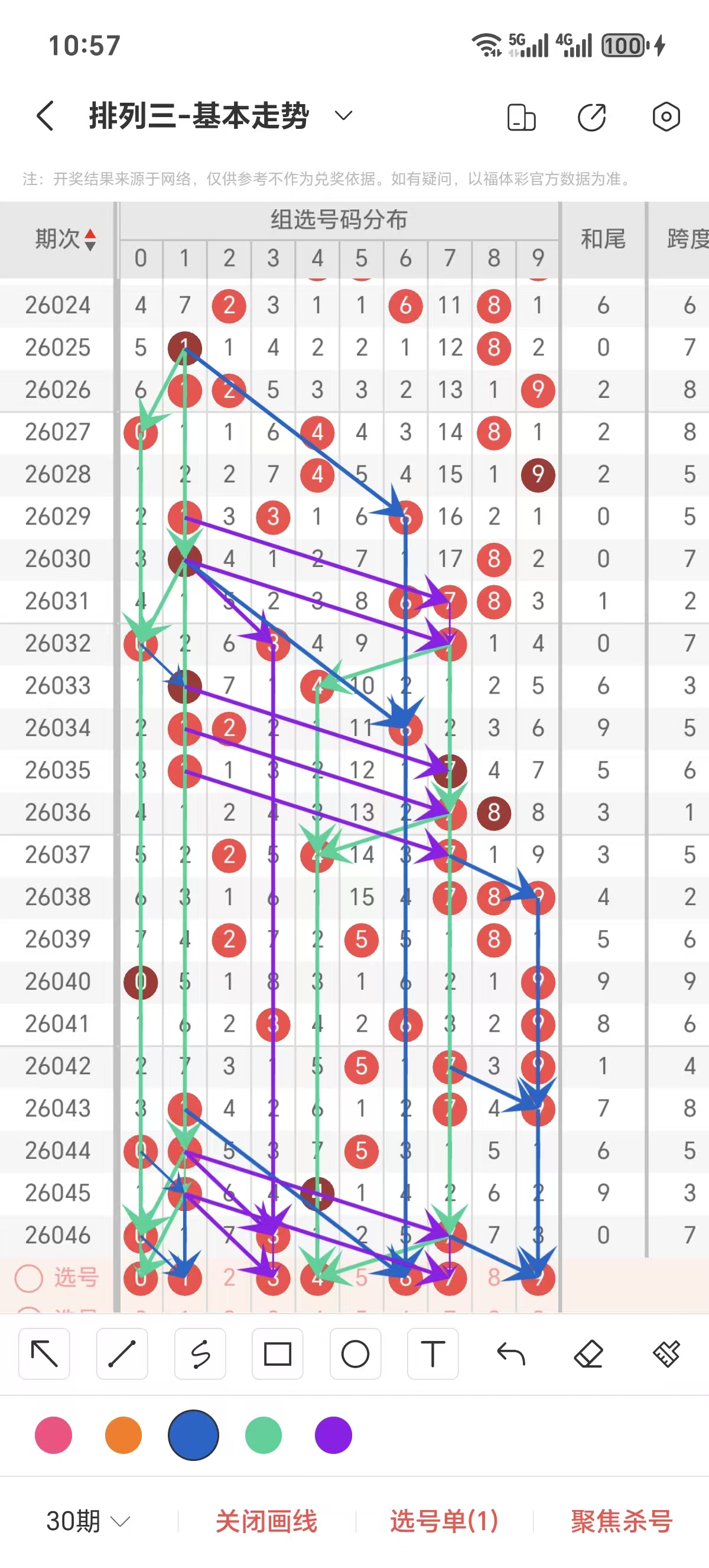 大乐透,期专家预测,三胆码,中国竞彩网,中国竞彩网官方,中国竞彩网公司,中国竞彩网中心,中国竞彩网团队