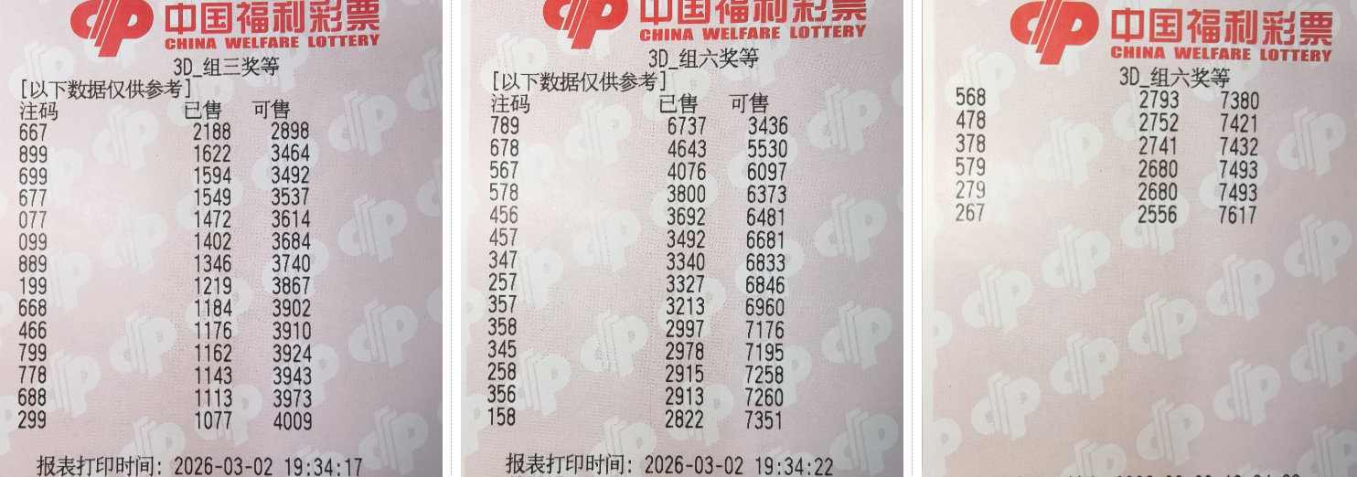 期福彩,易麒专家推,荐质合分析,中国竞彩网,中国竞彩网官方,中国竞彩网公司,中国竞彩网中心,中国竞彩网团队