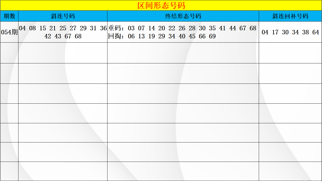 大乐透,期专家推荐,复式选号技,中国竞彩网,中国竞彩网官方,中国竞彩网公司,中国竞彩网中心,中国竞彩网团队