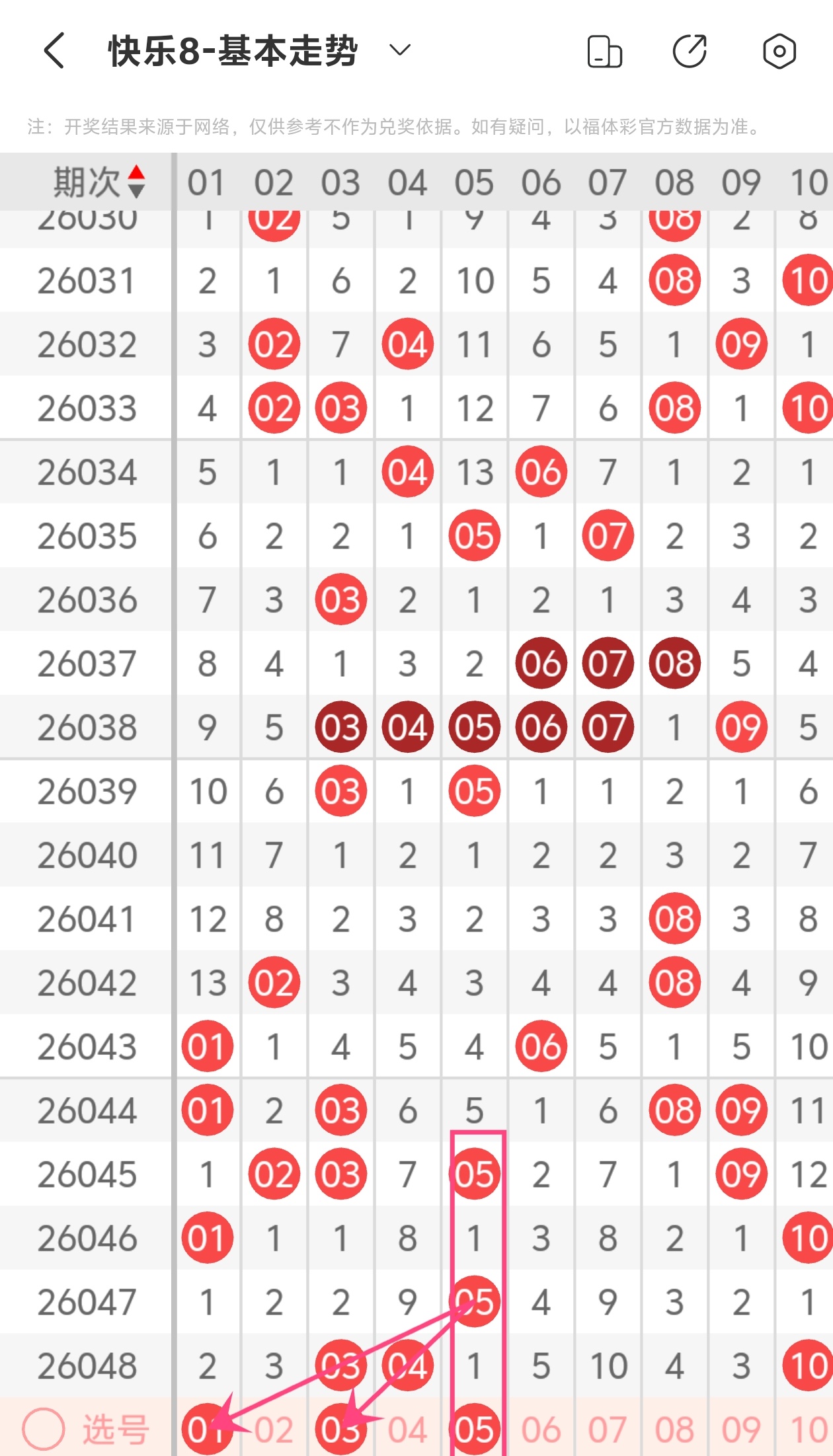 大乐透,期专家推荐,复式选号技,中国竞彩网,中国竞彩网官方,中国竞彩网公司,中国竞彩网中心,中国竞彩网团队