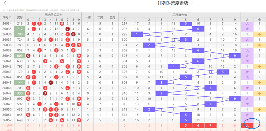 钙排列,期大乐透专,家推荐号码,中国竞彩网,中国竞彩网官方,中国竞彩网公司,中国竞彩网中心,中国竞彩网团队