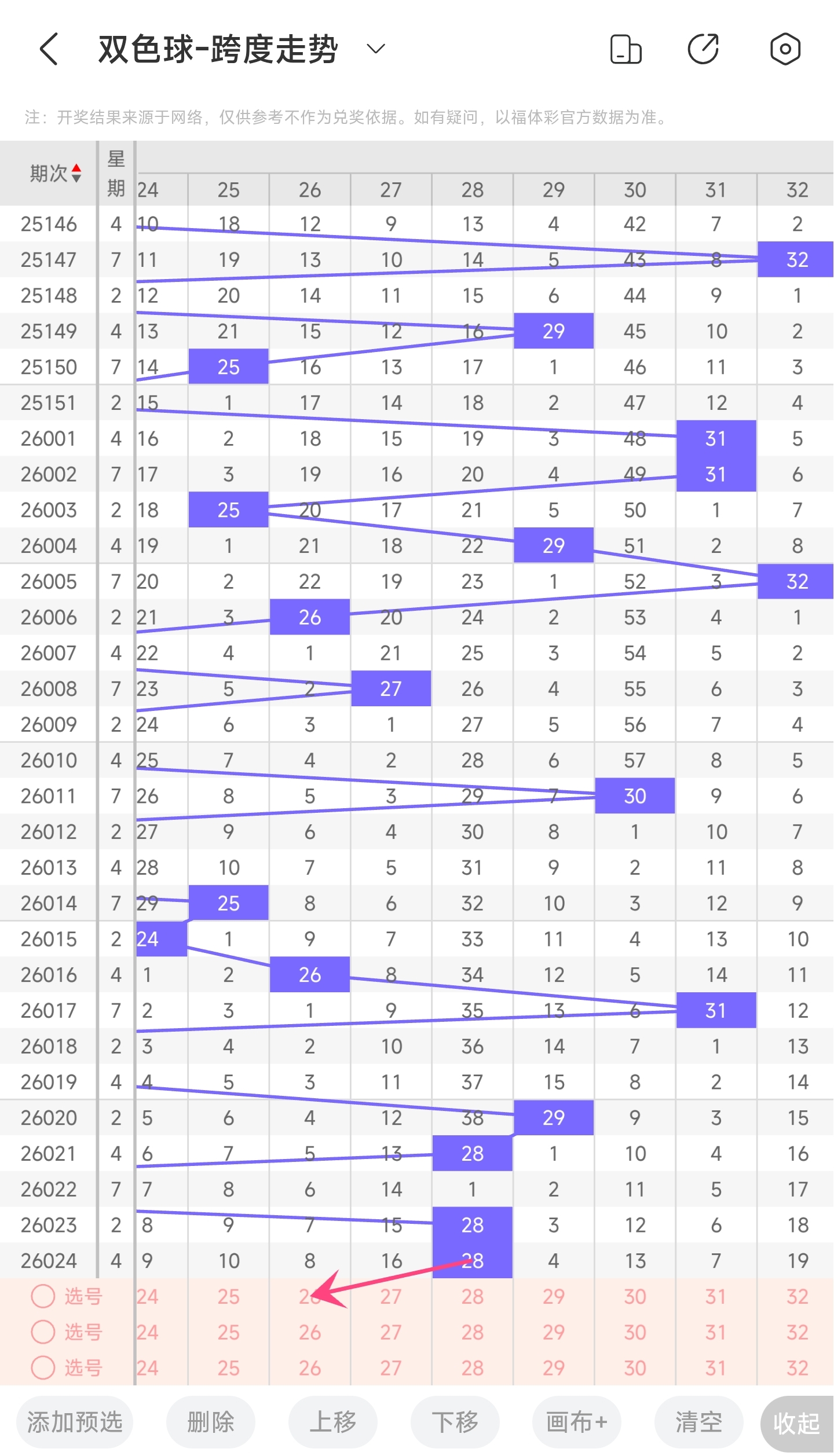 飞扬解码,福彩,期独胆秘籍,中国竞彩网,中国竞彩网官方,中国竞彩网公司,中国竞彩网中心,中国竞彩网团队