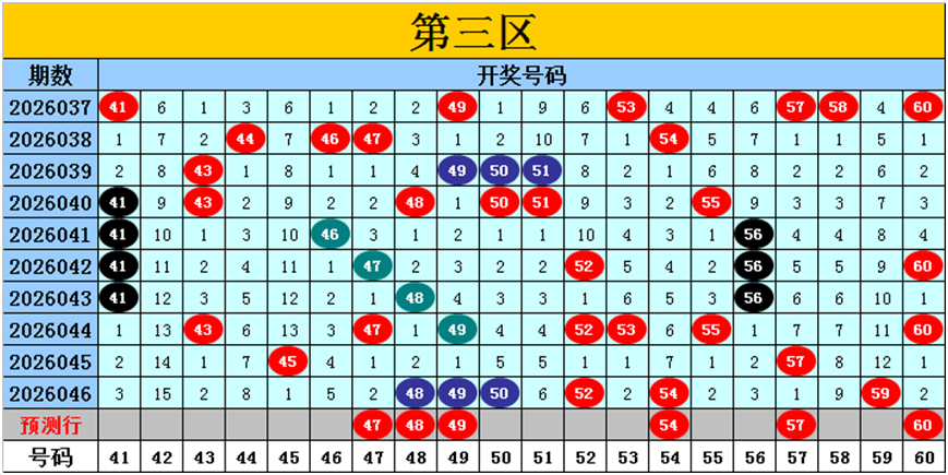 福彩,期狼牙胆码,分析及定位,中国竞彩网,中国竞彩网官方,中国竞彩网公司,中国竞彩网中心,中国竞彩网团队