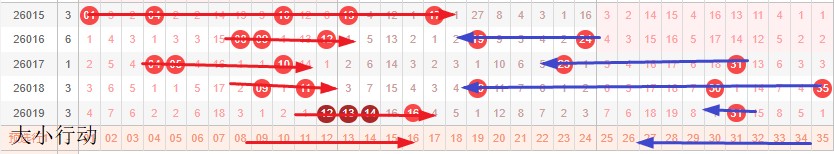 双色球,期专家推荐,杀三蓝,中国竞彩网,中国竞彩网官方,中国竞彩网公司,中国竞彩网中心,中国竞彩网团队