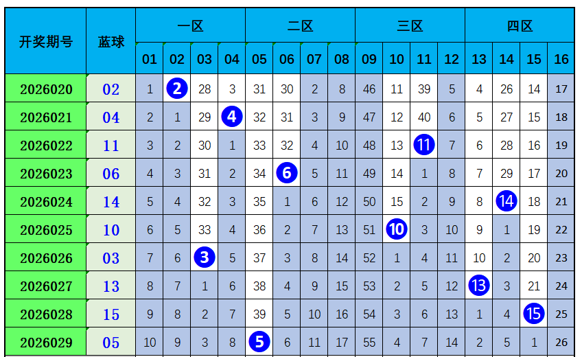 福彩,期专家推荐,上期,中国竞彩网,中国竞彩网官方,中国竞彩网公司,中国竞彩网中心,中国竞彩网团队