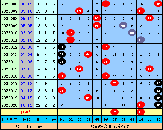期大乐透专,家质合推荐,前区十,中国竞彩网,中国竞彩网官方,中国竞彩网公司,中国竞彩网中心,中国竞彩网团队