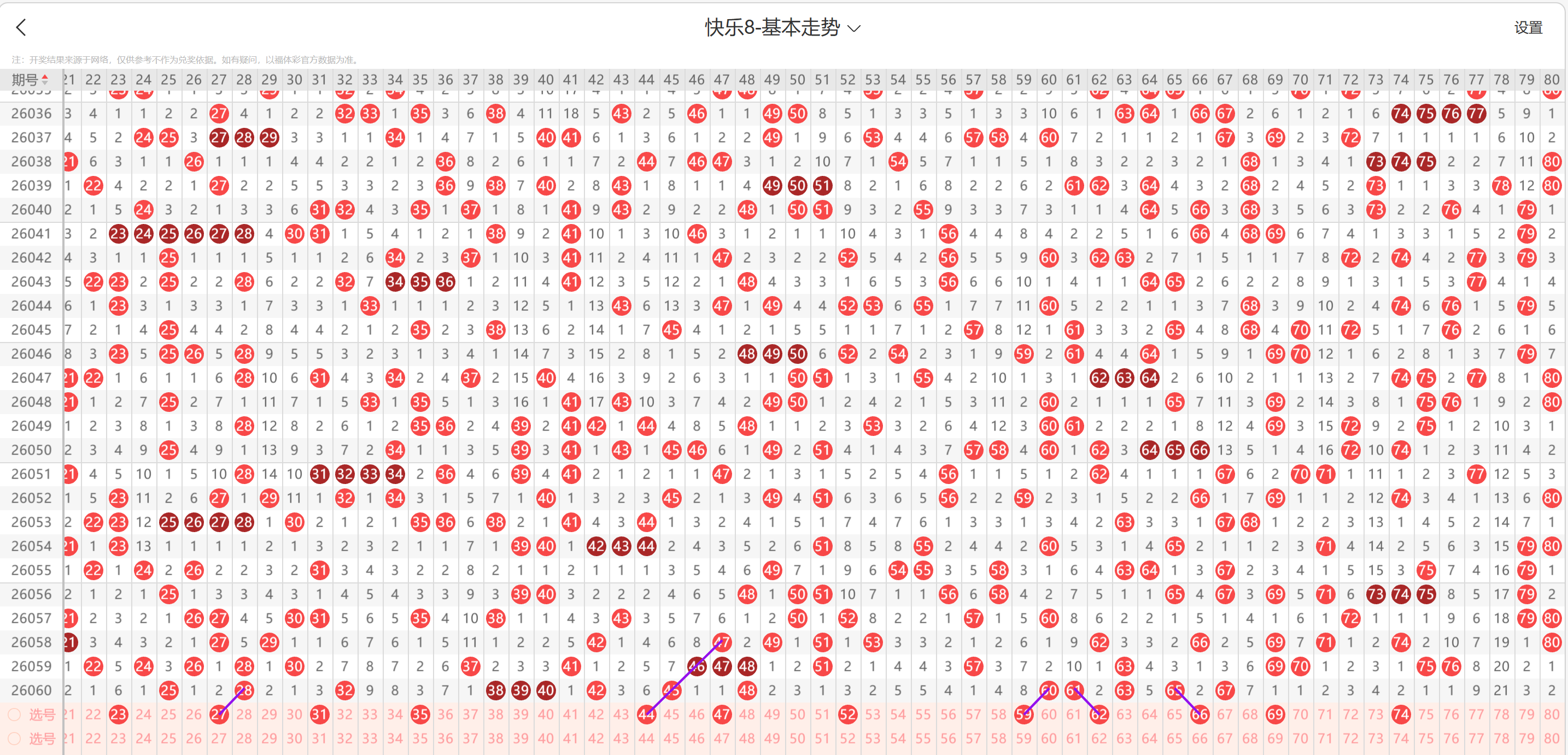 何政解析大,乐透,后区金胆,中国竞彩网,中国竞彩网官方,中国竞彩网公司,中国竞彩网中心,中国竞彩网团队