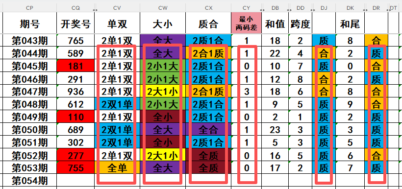 期双色球蓝,色妖姬复式,推荐及质合,中国竞彩网,中国竞彩网官方,中国竞彩网公司,中国竞彩网中心,中国竞彩网团队