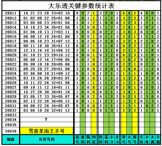 战无不胜,年大乐透,精准预测后,中国竞彩网,中国竞彩网官方,中国竞彩网公司,中国竞彩网中心,中国竞彩网团队