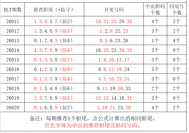 福彩,期专家推荐,质合分析定,中国竞彩网,中国竞彩网官方,中国竞彩网公司,中国竞彩网中心,中国竞彩网团队
