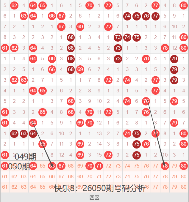 福彩双色球,期专家精准,杀红推荐,中国竞彩网,中国竞彩网官方,中国竞彩网公司,中国竞彩网中心,中国竞彩网团队