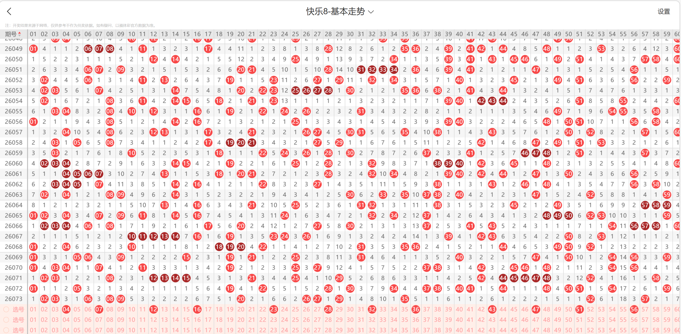 大乐透,期专家推荐,三跨号码,中国竞彩网,中国竞彩网官方,中国竞彩网公司,中国竞彩网中心,中国竞彩网团队