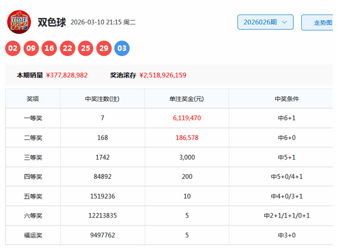 福彩,期专家质合,推荐前区十,中国竞彩网,中国竞彩网官方,中国竞彩网公司,中国竞彩网中心,中国竞彩网团队