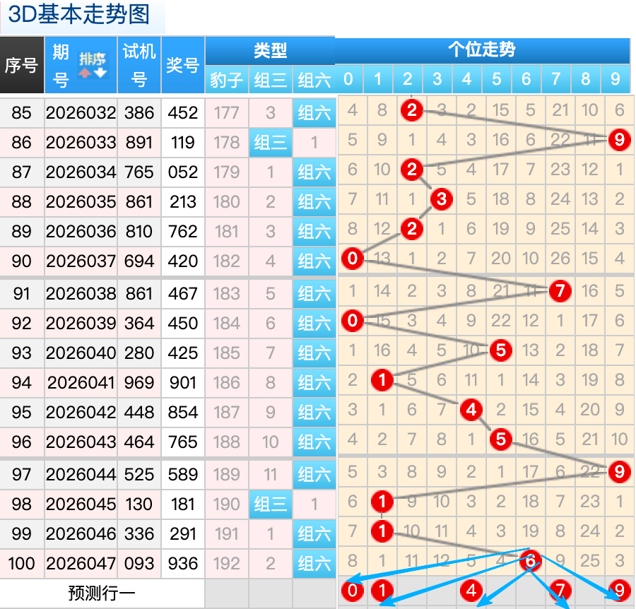 福彩,期专家质合,推荐前区十,中国竞彩网,中国竞彩网官方,中国竞彩网公司,中国竞彩网中心,中国竞彩网团队