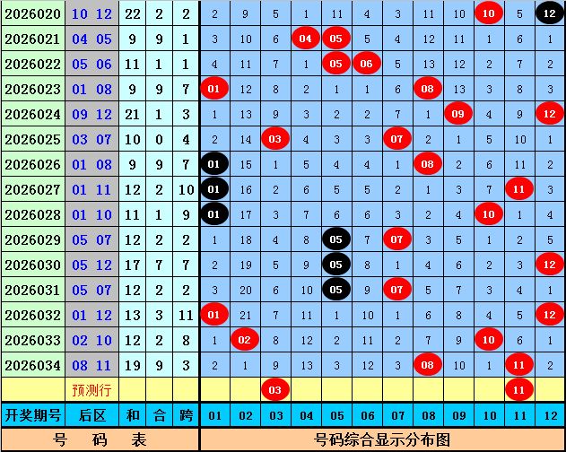 大乐透第,期专家后区,杀码推荐及,中国竞彩网,中国竞彩网官方,中国竞彩网公司,中国竞彩网中心,中国竞彩网团队