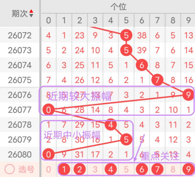 石浩双色球,专家精选红,球三胆,中国竞彩网,中国竞彩网官方,中国竞彩网公司,中国竞彩网中心,中国竞彩网团队