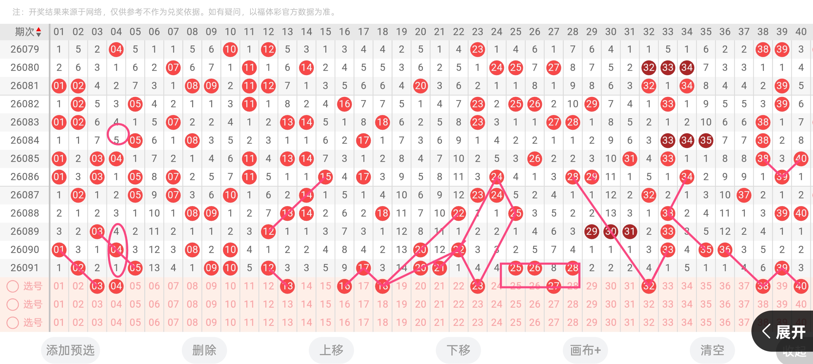 大乐透,期诗迷精选,预测,中国竞彩网,中国竞彩网官方,中国竞彩网公司,中国竞彩网中心,中国竞彩网团队