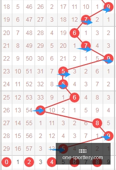 年福彩,多彩生活字,谜精选报号,竞彩网官网,竞彩网实时比分,竞彩网投注平台,竞彩网分析,竞彩网手机版