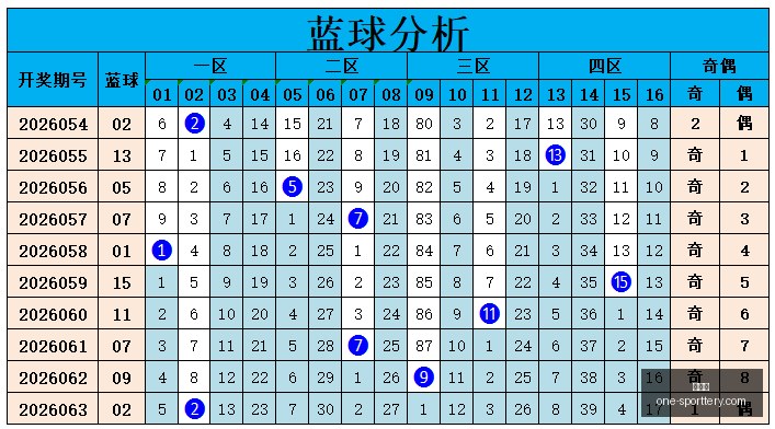 推荐,期大乐透独,家初恋彩哥,竞彩网官网,竞彩网实时比分,竞彩网投注平台,竞彩网分析,竞彩网手机版