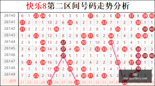 快乐,期菩提果深,度解析指南,竞彩网官网,竞彩网实时比分,竞彩网投注平台,竞彩网分析,竞彩网手机版