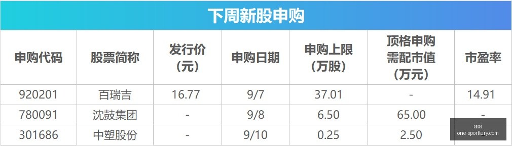 美国申请强,制提取投票,数据,竞彩网官网,竞彩网实时比分,竞彩网投注平台,竞彩网分析,竞彩网手机版