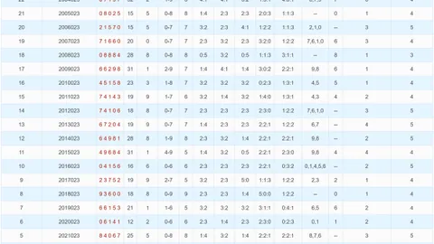 【解码财运】2026年1月14日大乐透追加攻略：精准预测前12+后3，信心满满赢大奖！