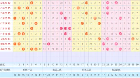 【彩民必看】徐轨精准剖析双色球第2026014期，独荐杀一蓝，中奖几率翻倍！