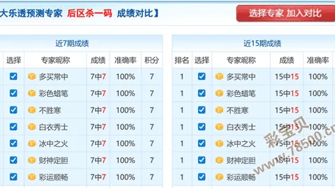 【揭秘彩界秘籍】26013期大乐透胆拖攻略，精准预测底号秘籍，一网打尽中奖机密！