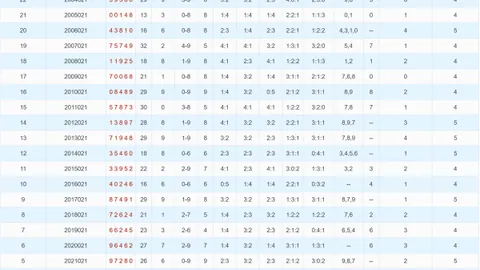 【勇者无畏】26013期大乐透独家解析：精准杀号定胆，红球秘籍揭晓：14、17、18、20、21，不容错过！