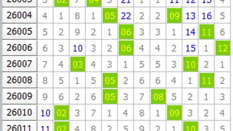 【彩运来袭】双色球今日独家推荐：精选双色球号码12、20、21，幸运之选，不容错过！