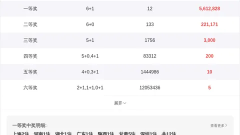 [星光指引·精准预测] 彩票3D第037期必中攻略：百位神算杀号揭秘！1267、1358、1349，赢在起跑线！