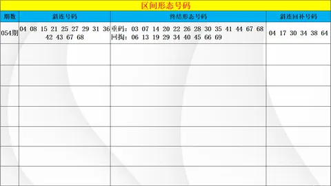 大乐透26024期专家推荐：123复式选号技巧解析