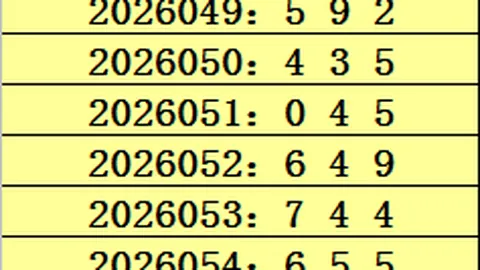 【幸运连连】26028期福彩3D必中预测：遗漏杀手079码来袭，好运不停！