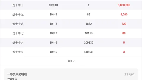 排列三2026046期专家推荐号码及质合分析