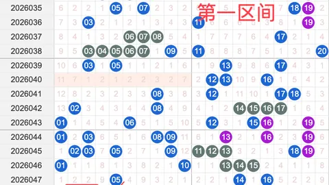 【惊喜揭晓】福彩3D第26028期彩蛋来袭！定位5_5_5，头奖花落谁家？等你来揭晓！