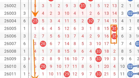 [双色球彩霸揭秘]狗年26010期凤尾神码揭晓，跟我学技巧，中奖不是梦！