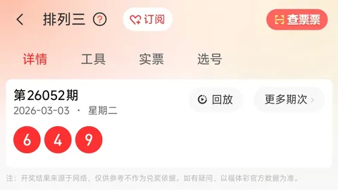 双色球26026期老胡子红球5胆推荐：25-26-28-29