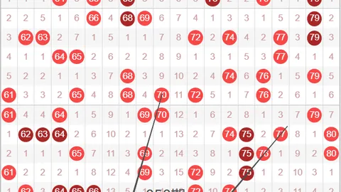 [惊喜连连]福彩3D第2026034期独家精选五注组选，中奖梦想一触即发！