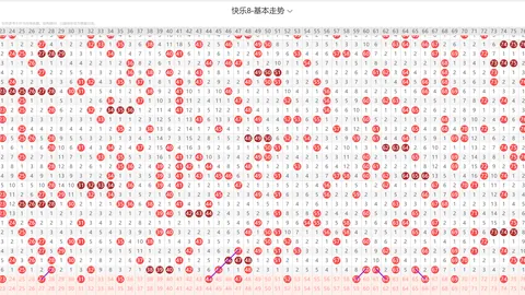 何政解析大乐透026期：后区金胆06，前区独选15