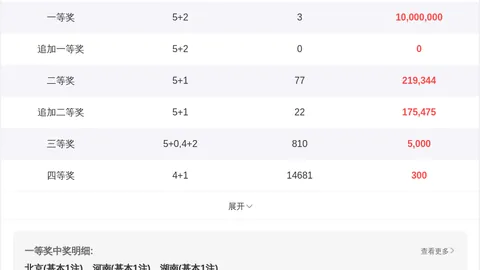 【战无不胜】2026年大乐透015期：精准预测后区五强号码，中奖稳如泰山！