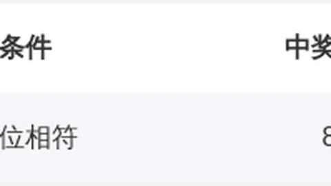 大乐透26055期专家预测：三胆杀号039分析