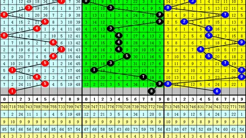 大乐透第058期专家质合分析：前区十码推荐39